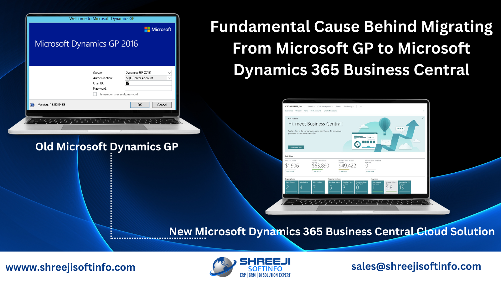 Microsoft Dynamics 365 Business Central Cloud Solution