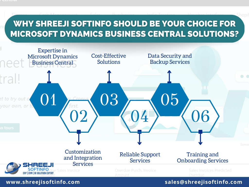 Microsoft Dynamics Business Central Solutions