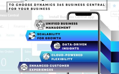 5 Compelling Reasons to Choose Dynamics 365 Business Central for Your Business